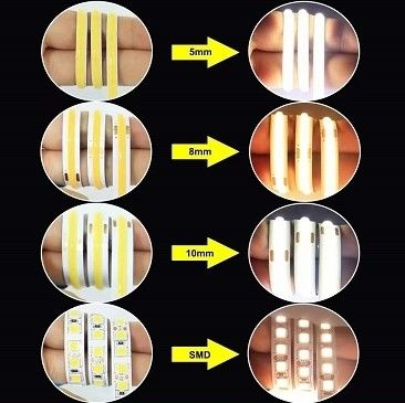 12v 24v 480 led Ce Rohs 3 نوار لامپ انعطاف پذیر با کمر و کمر پشتیبانی