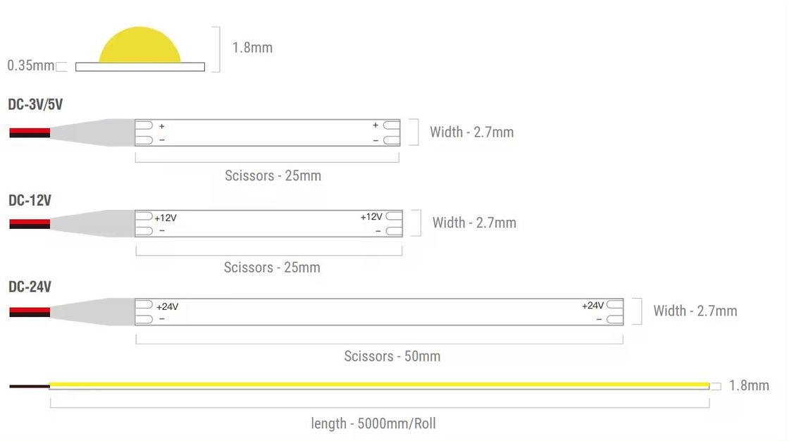 5V Ultra Thin 400leds COB LED Strip Light 3mm ضد آب 3000k 4000k 12V 220v 1cm قابل برش