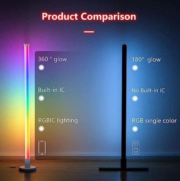80 CRI LED اتاق خواب گوشه نور محیط با کنترل از راه دور و عملکرد شارژ