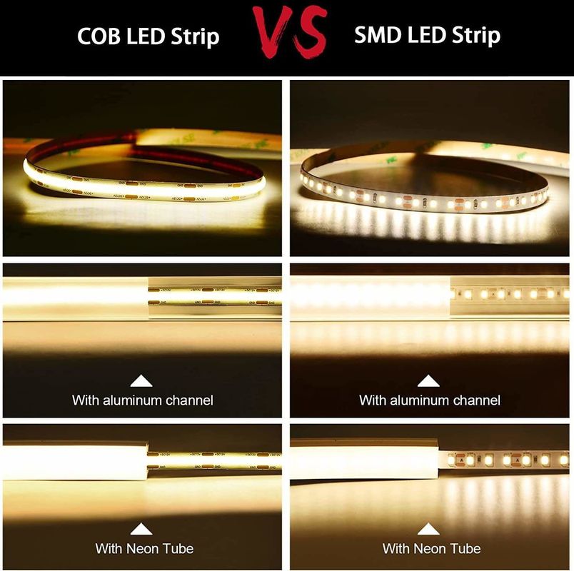 1000lm 12V 24V 5mm 8mm 10mm Cob LED Strip Light برای کابینت خانه پروژه های روشنایی DIY