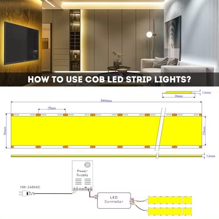 24v 30mm انعطاف پذیر COB چراغ نوار LED با 5 ردیف فوق العاده گسترده 1600LEDs و CRI Ra 90